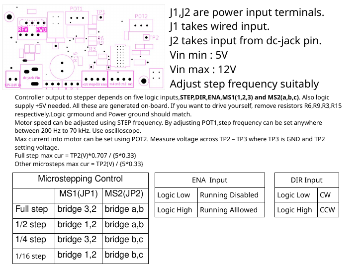 Generic Stepper Motor Driver