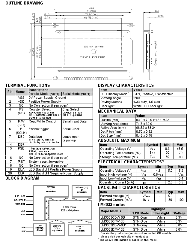 LCD Module with Navigation Keypad